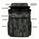 POSH Backpack – 6 Large Compartments Storage View