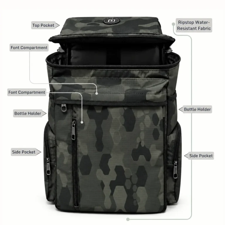 POSH Backpack – 6 Large Compartments Storage View