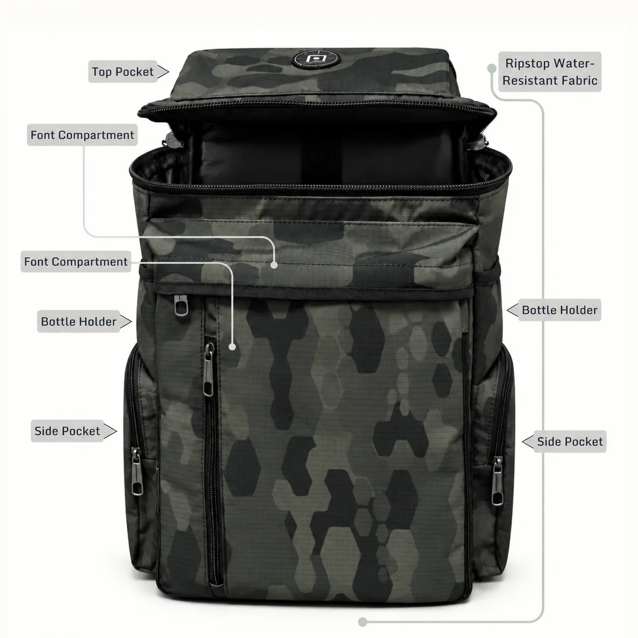 POSH Backpack – 6 Large Compartments Storage View